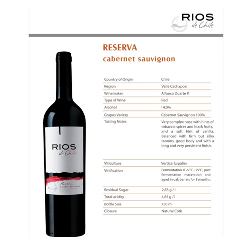 đặc điểm vang Rios Reserva Cabernet Sauvignon